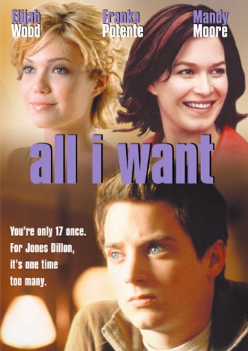 All I want - Try Seventeen (2002) (Rating 6,1) DVD411