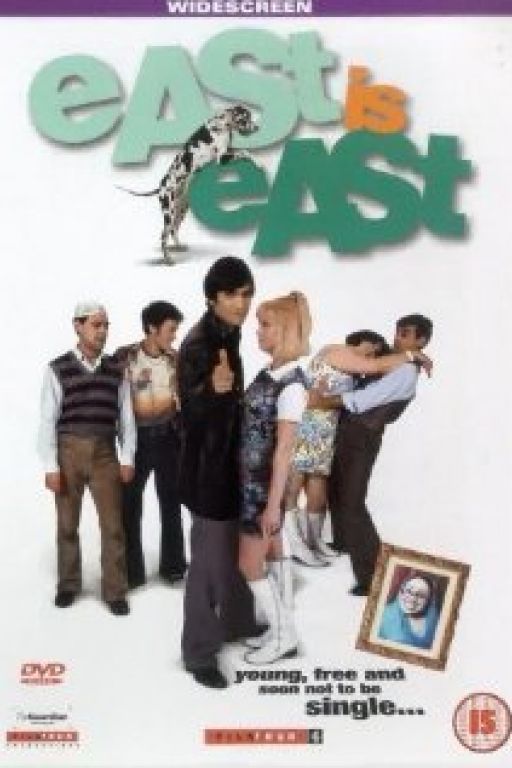 East is East