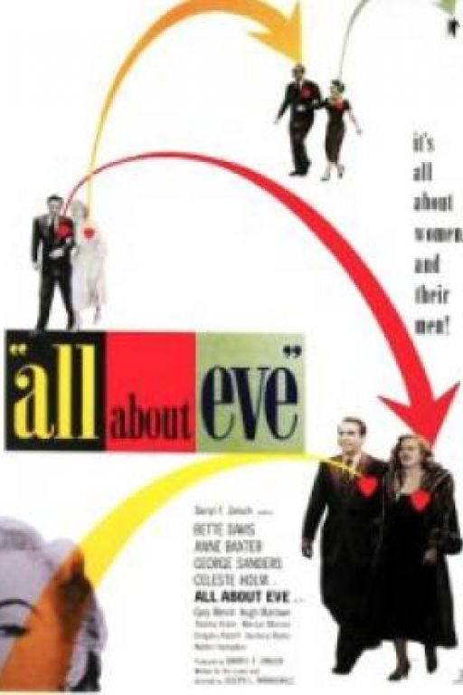 Alles über Eva - All about Eve (Filmkunstbar Fitzcarraldo DVD2327)